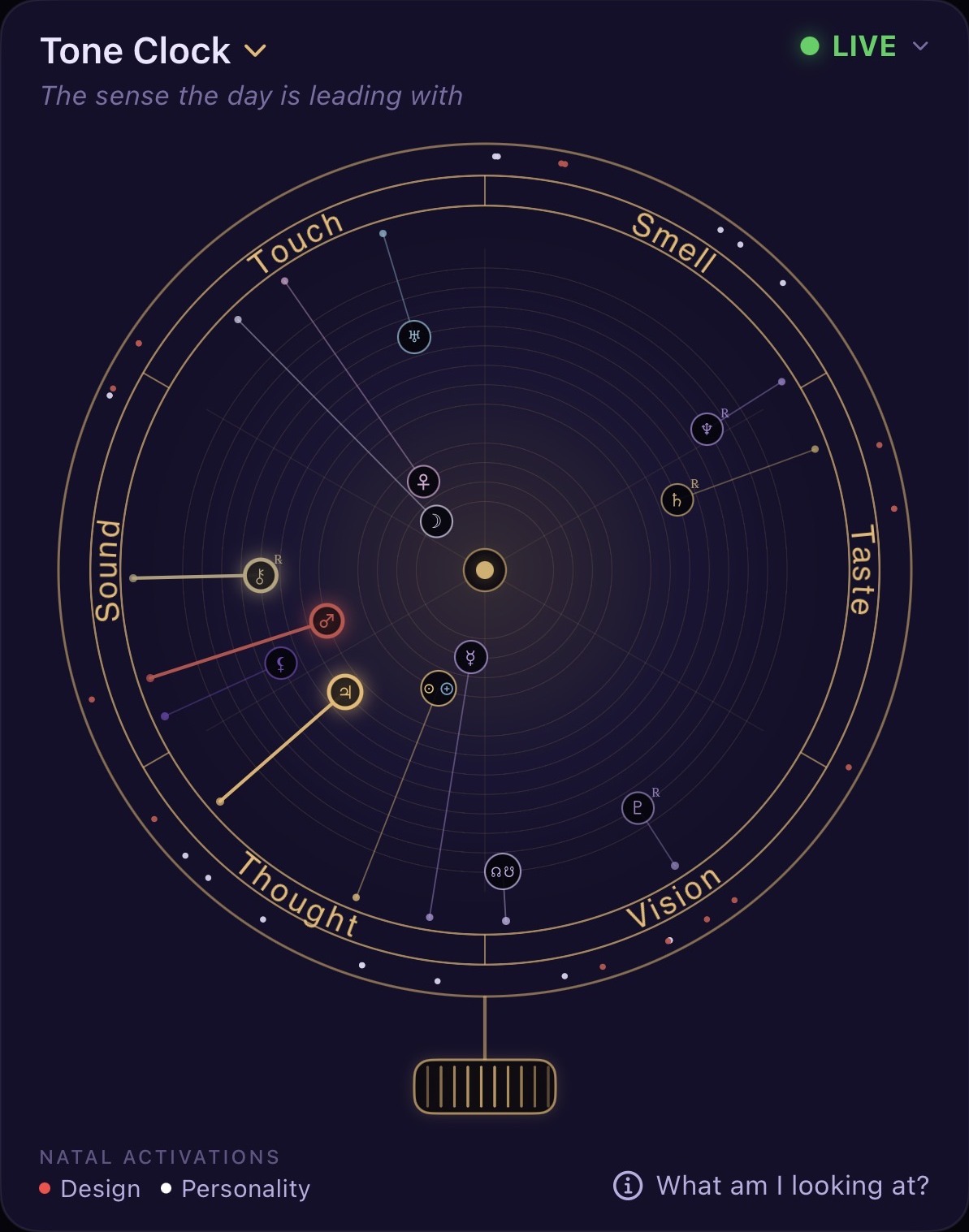 Tone Clock: the sense the day is leading with